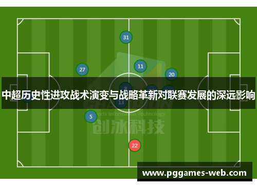 中超历史性进攻战术演变与战略革新对联赛发展的深远影响