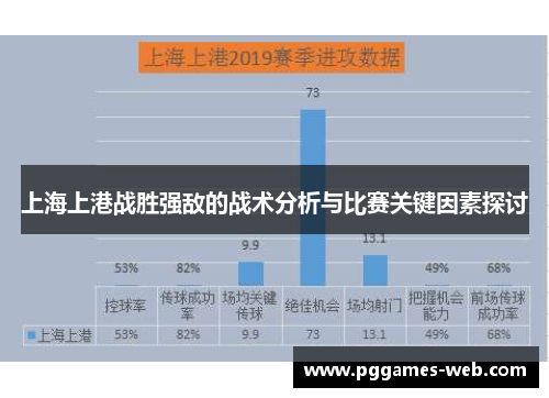 上海上港战胜强敌的战术分析与比赛关键因素探讨
