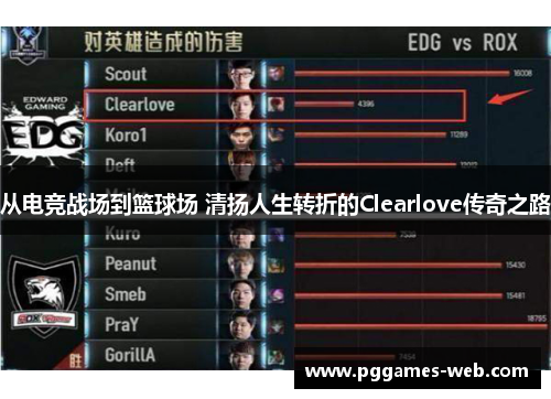 从电竞战场到篮球场 清扬人生转折的Clearlove传奇之路