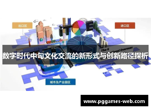 数字时代中匈文化交流的新形式与创新路径探析