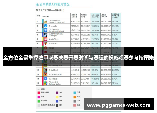 全方位全景掌握法甲联赛决赛开赛时间与赛程的权威观赛参考指南集 全方位全景掌握法甲联赛决赛开赛时间与赛程的权威观赛参考指南集